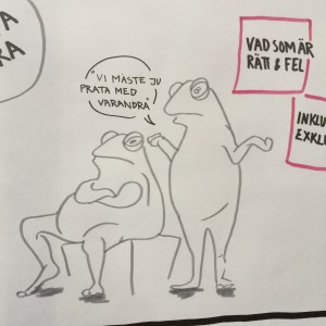 Favoriten från den grafiska faciliteringen, som utfördes av RÄLS communication. 